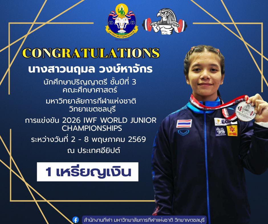 การแข่งขัน 2026 IWF WORLD JUNIOR Championship